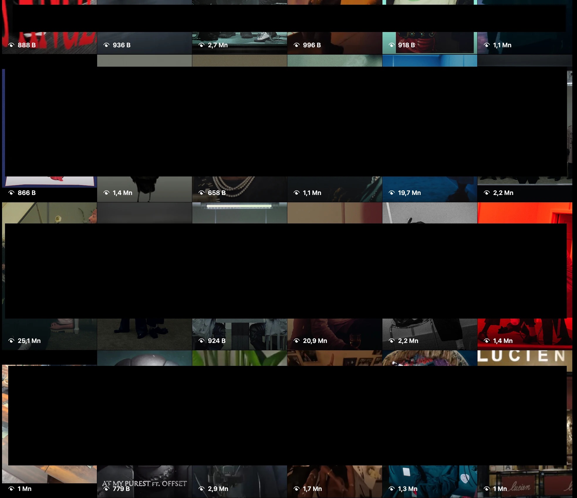 Anstieg der Story-Aufrufe nach gezielter Optimierung