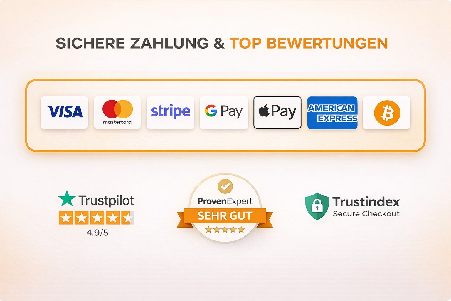 Sozily - Sichere Zahlung mit SSL, 3D Secure, Stripe, PayPal, Visa, Mastercard
