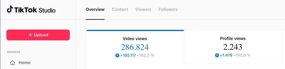 TikTok Studio Analytics nach Kampagne